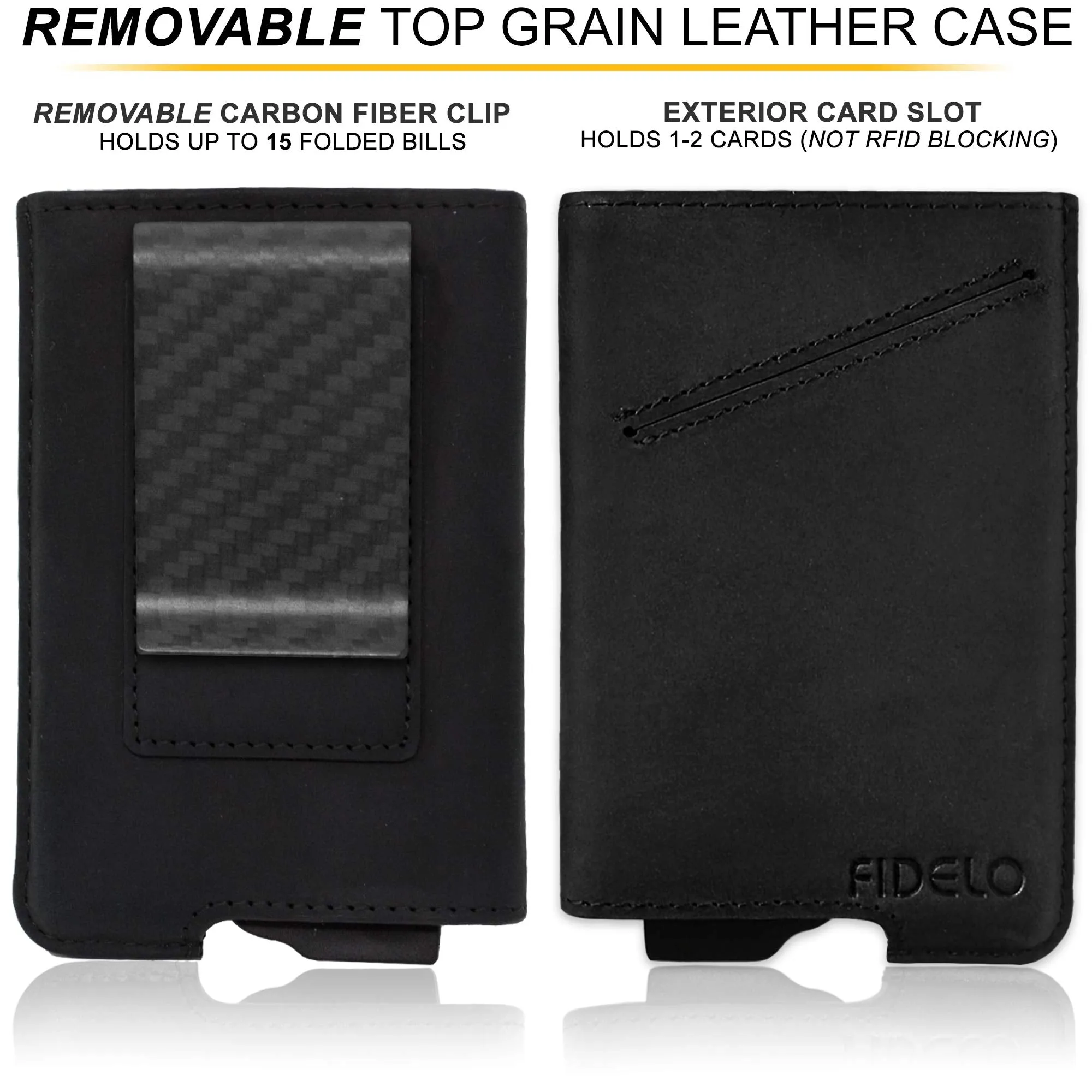 Fidelo Minimalist Wallet for Men - Slim Credit Card Holder RFID Mens Wallets - LEATHER