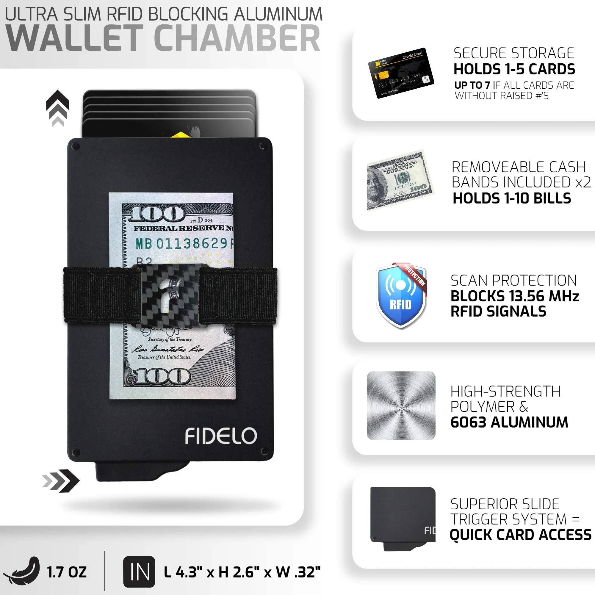 Fidelo Minimalist Wallet for Men - Slim Credit Card Holder RFID Mens Wallets - LEATHER