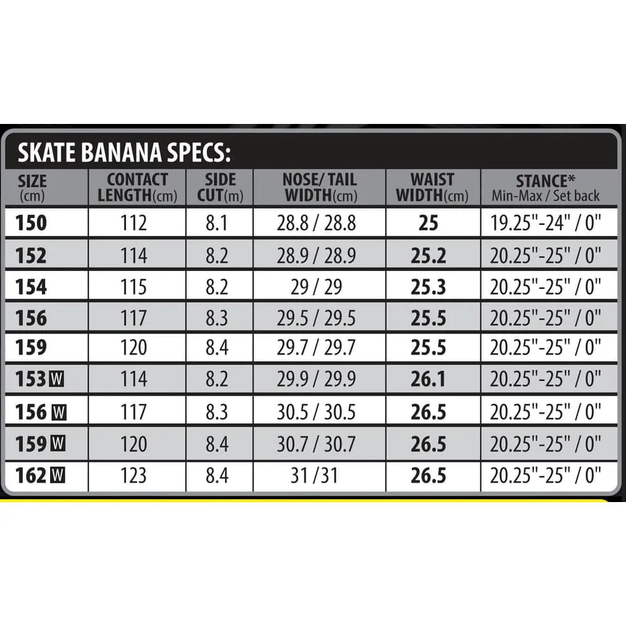 Lib Tech Skate Banana Mens Snowboard