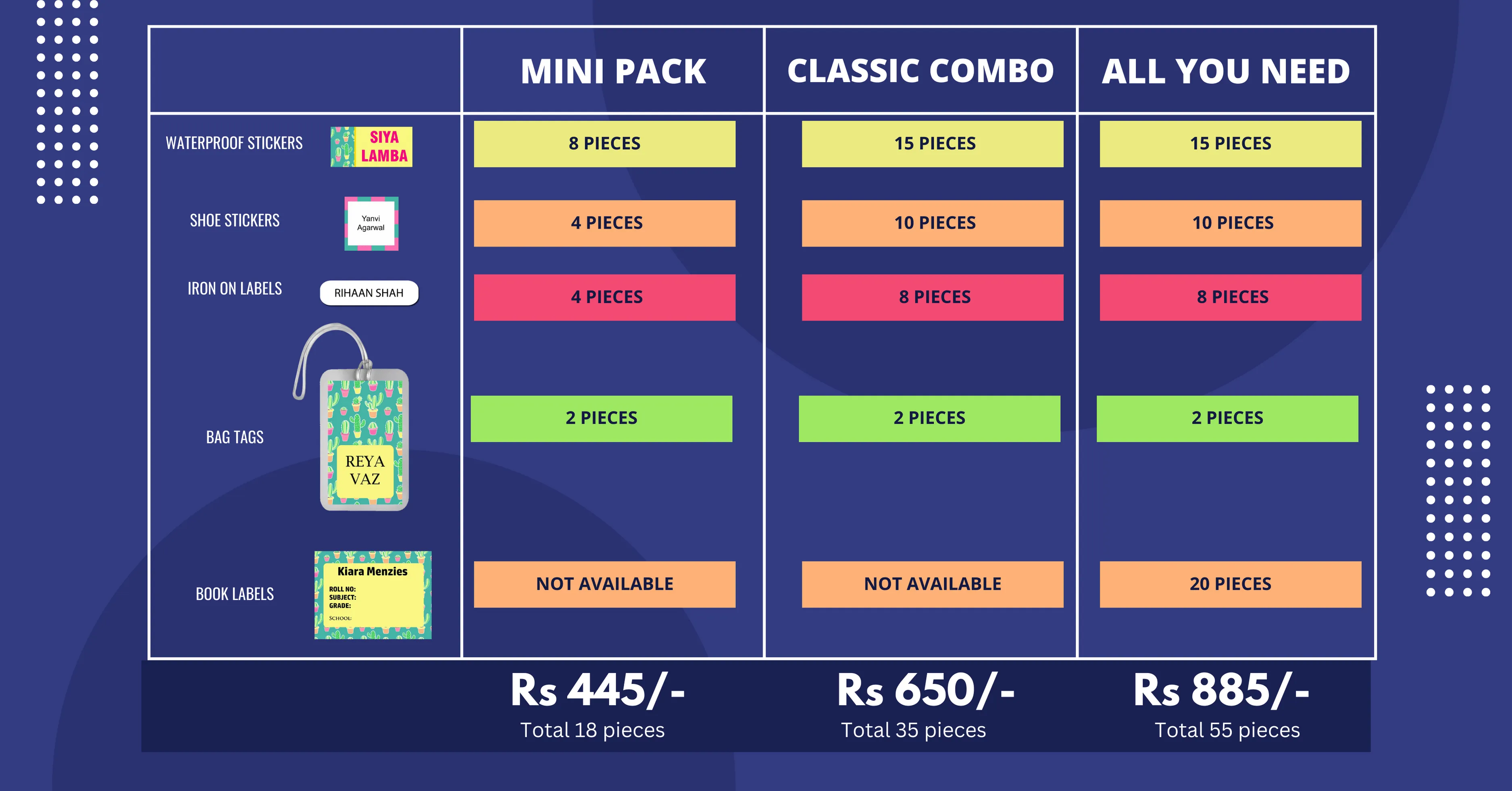 Mini Combo Label Pack - Set of 18