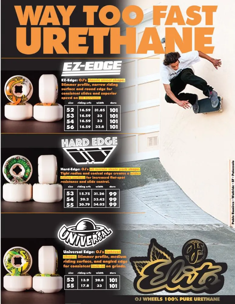 OJ Soft Wheels - Skate Jawn Keyframe 87a 54mm - White